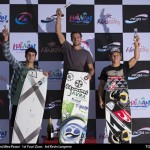 PKRA China Wraps Up with LIght Wind Conditions