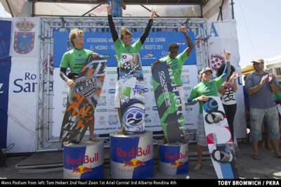 PKRA Tenerife Kite Masters Results