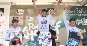 Youri Zoon and Karolina Winkowska Crowned 2012 PKRA World Champions After Intense Last Day of Competition