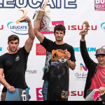 NEWS: Pulido and Pastor win Mondial du Vent 2013