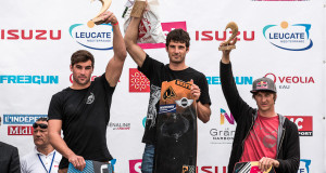 NEWS: Pulido and Pastor win Mondial du Vent 2013