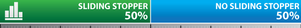 2015-TRENDS-SLIDING-STOPPER